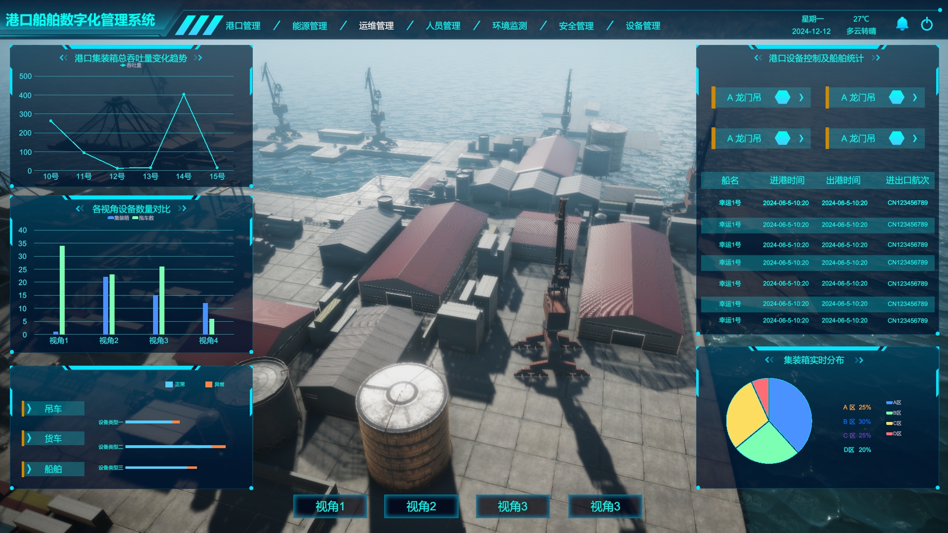 港口船舶數字孿生管理系統(tǒng)