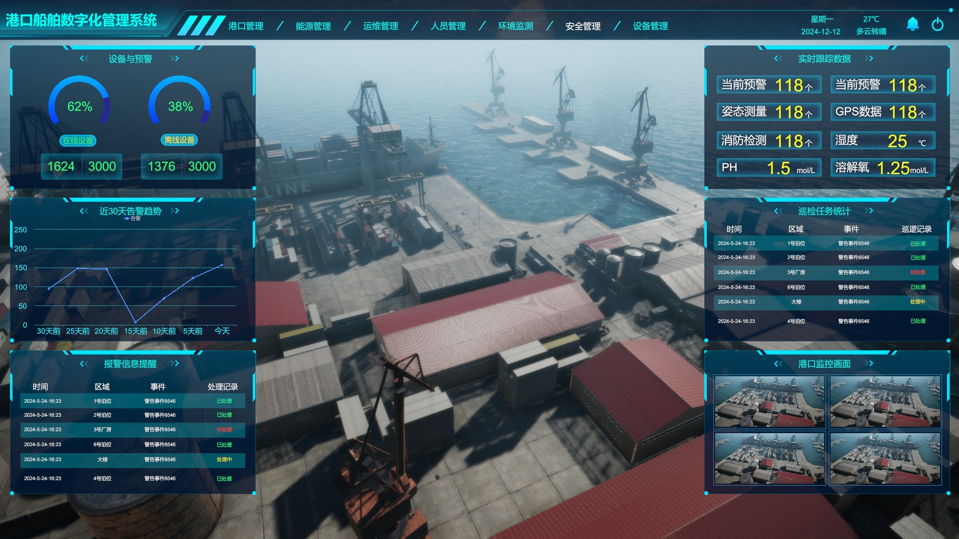 港口船舶數字孿生管理系統(tǒng)