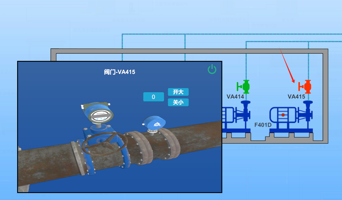 污水處理廠數字孿生系統