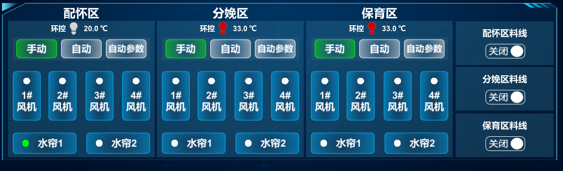 智慧豬場(chǎng)數(shù)字孿生系統(tǒng)