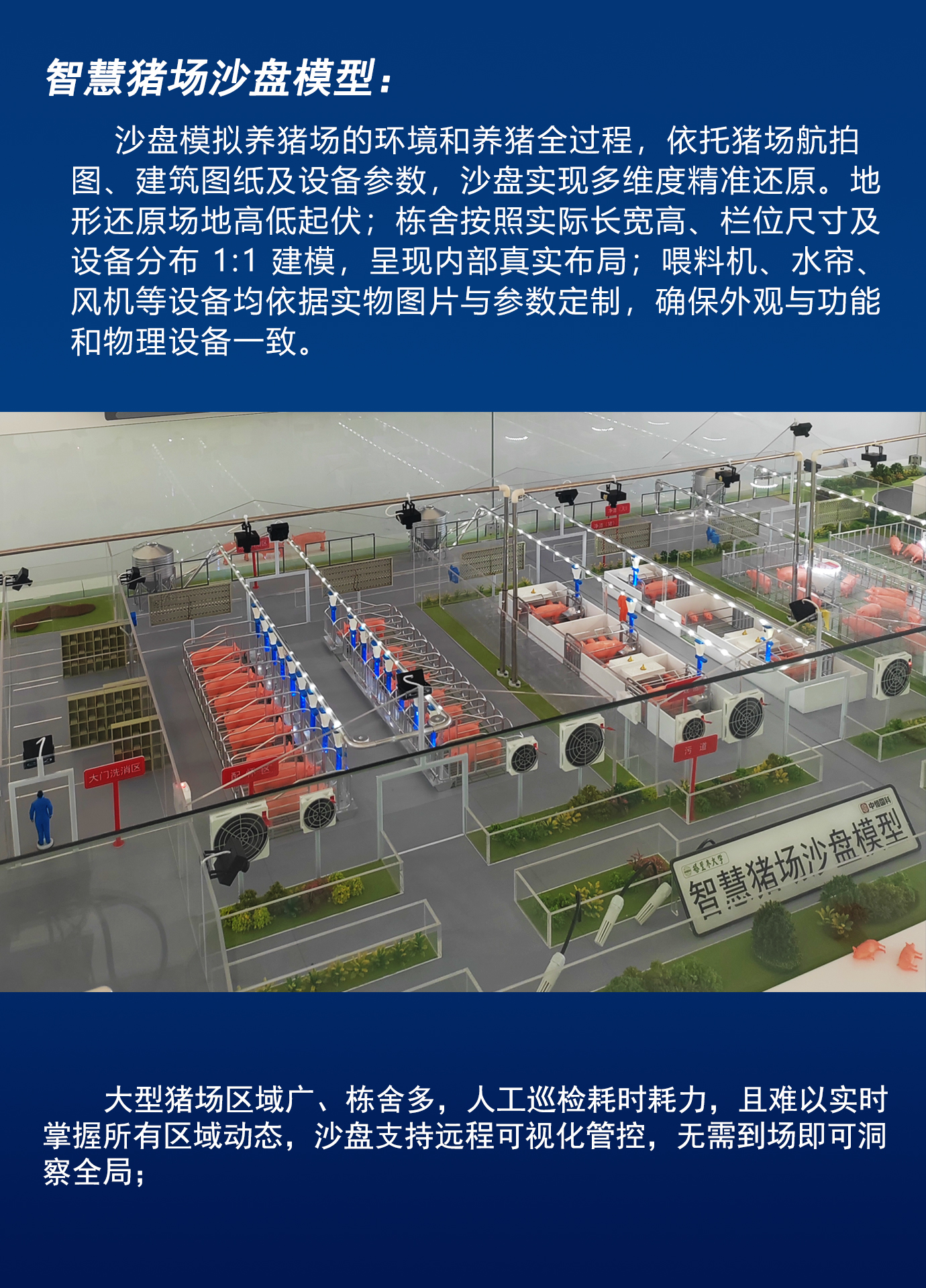 智慧豬場數字孿生沙盤